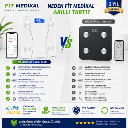 FİT MEDİKAL™ - Vücut Analiz Cihazı