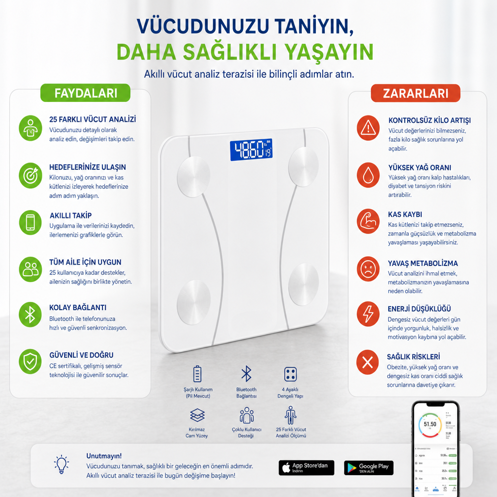 FİT MEDİKAL™ - Vücut Analiz Cihazı